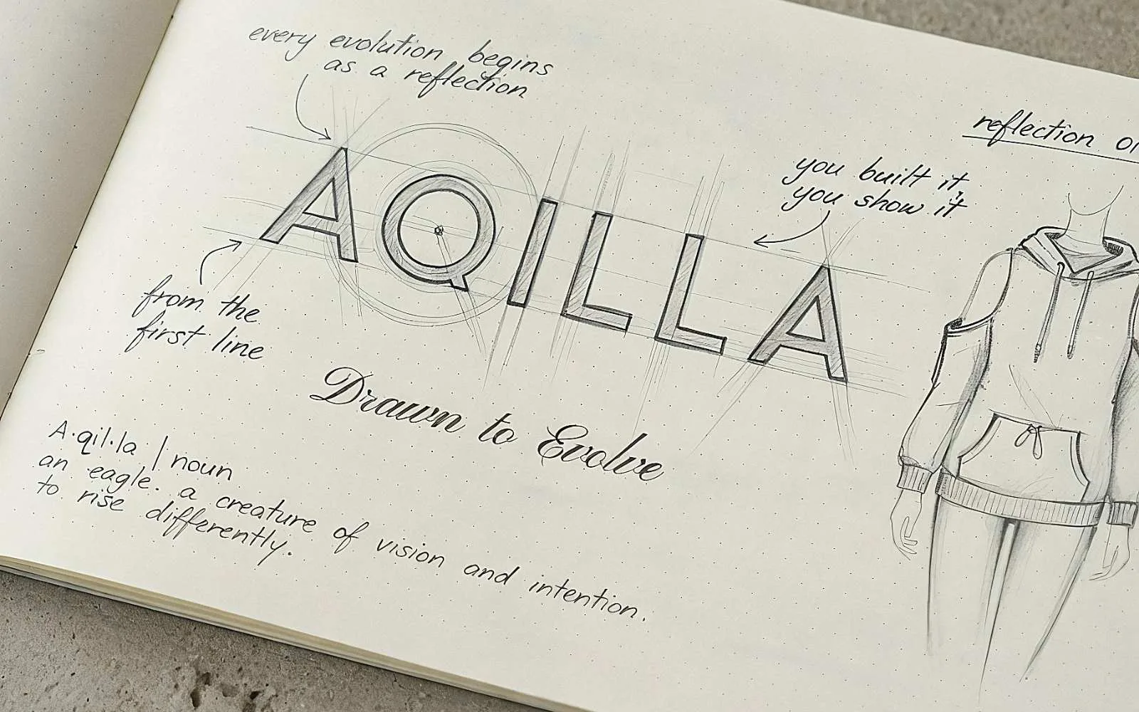 Aqilla